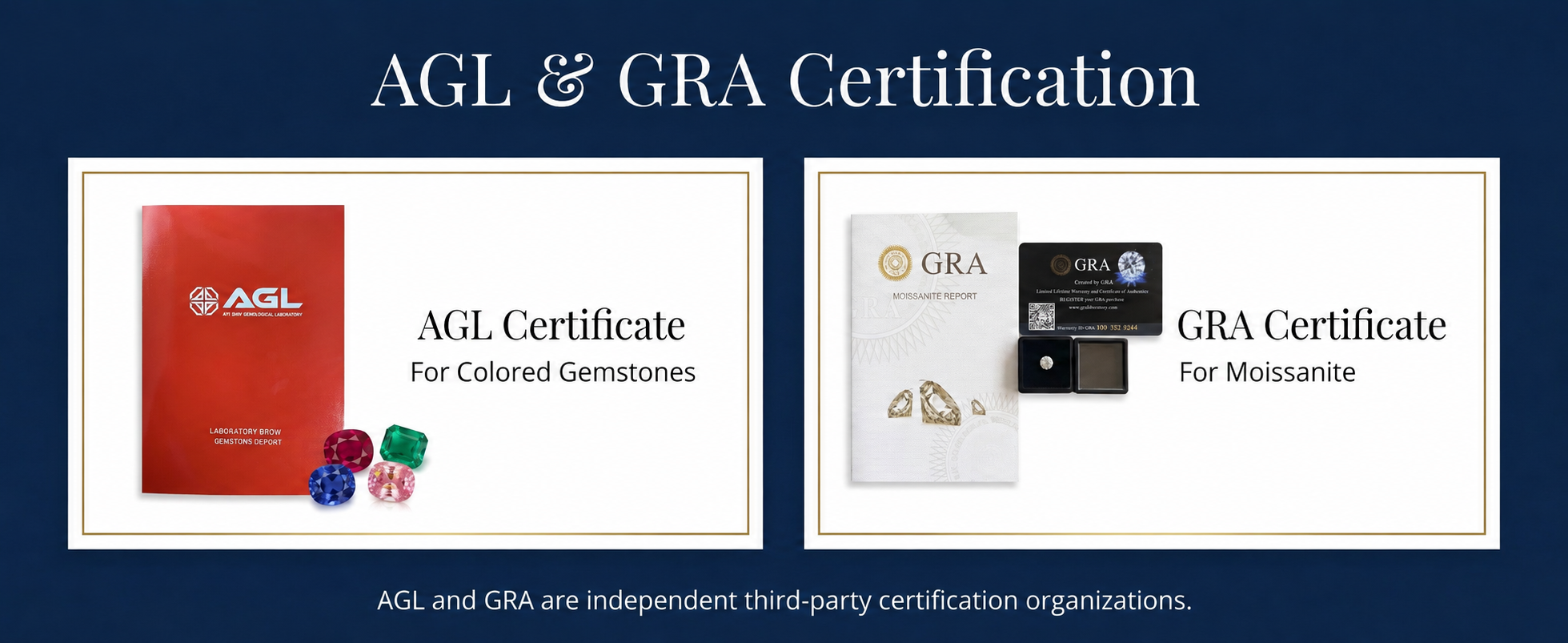 AGL and GRA certification